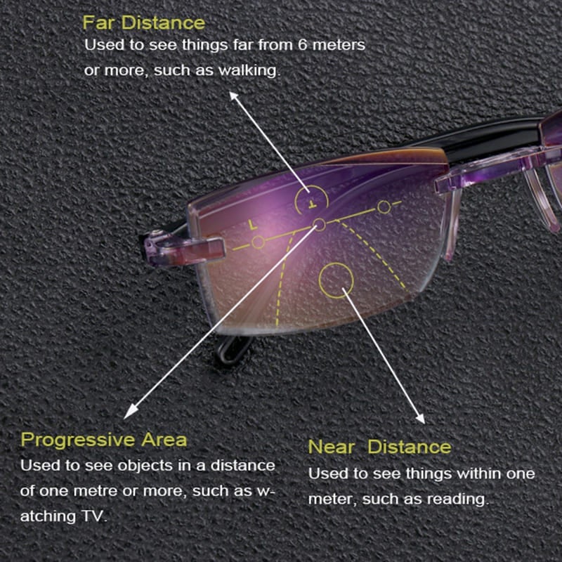 New Bifocal Progressive And Anti-Blue Eyewear Ultralight Reading